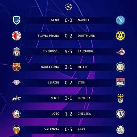 Résultats de football d'hier .